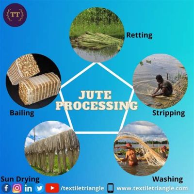   worries you about Jute fiber manufacturing? Let's break it down!